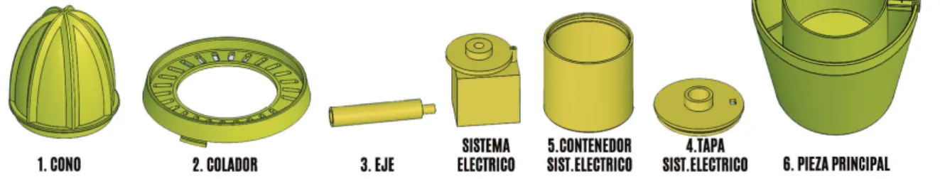 Tabla 12. Listado de piezas a fabricar