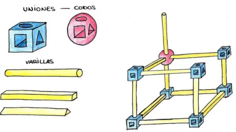 Ilustración 1.5: Boceto 1-Construcción figuras geométricas 