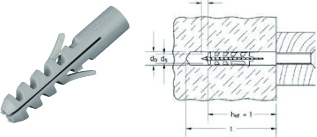 Figura 19. Taco para tornillo en 3D y su esquema