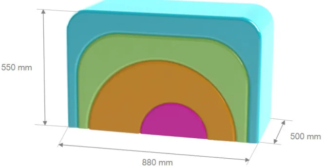 Fig. 23 Medidas generales