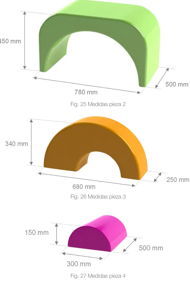 Fig. 25 Medidas pieza 2