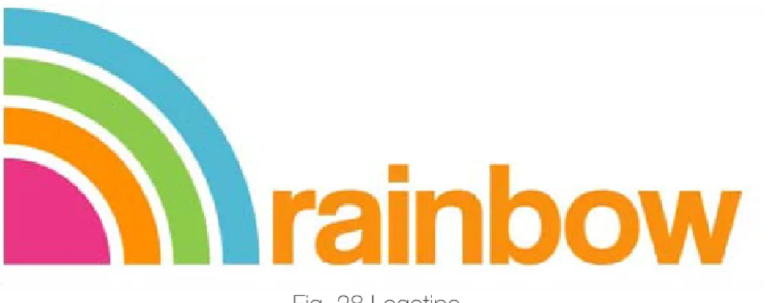 Fig. 28 Logotipo