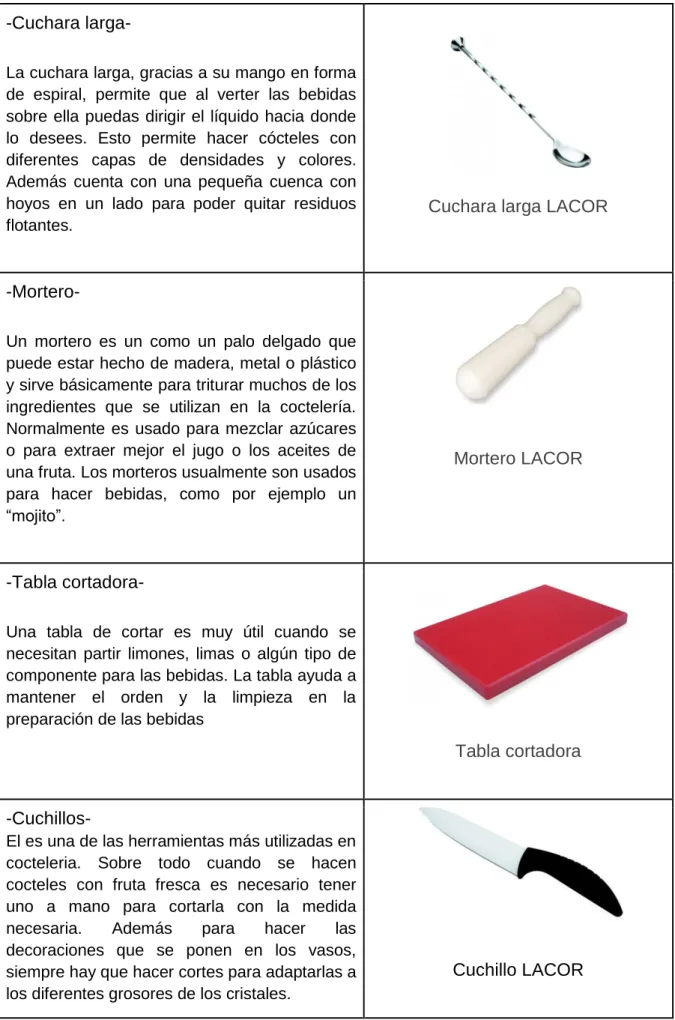 Tabla cortadora 