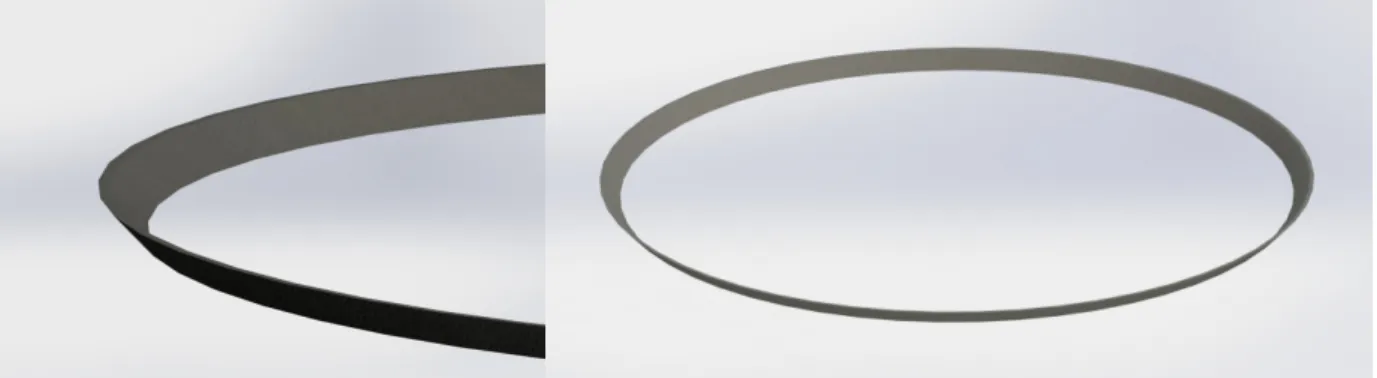 Figura 1.27 - Partes del casco