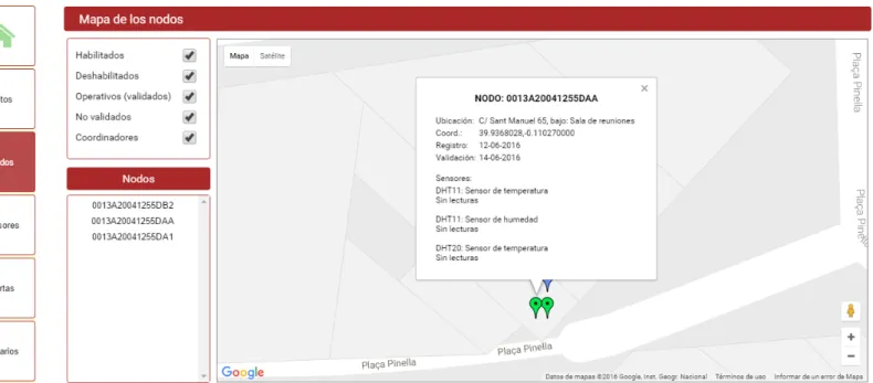 Figura   5.39:   Mapa   de   los   nodos   desplegados   