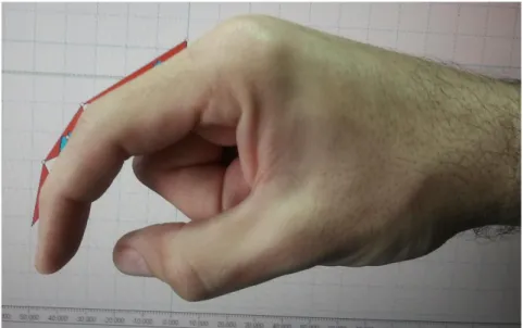 Figura 5.8. Procedimiento seguido con la mano real para corroborar el patrón de movimiento