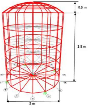 Figura 6: Geometría del tanque 