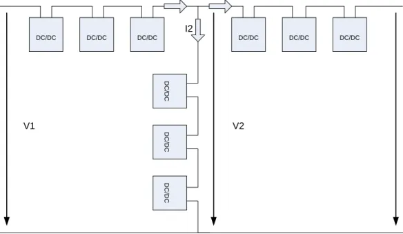 Figura 4: Esquema del convertidor multinivel 