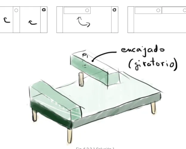 Fig. 6.2.3.1 Solución 1