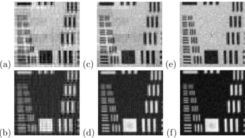 Figure 7: Experimental images of the USAF test (groups 6 and 7) obtained with the dual- dual-mode single-pixel microscope in Fig