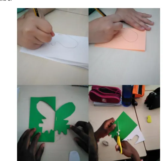 Figura 7. Creando la forma de la mariposa 