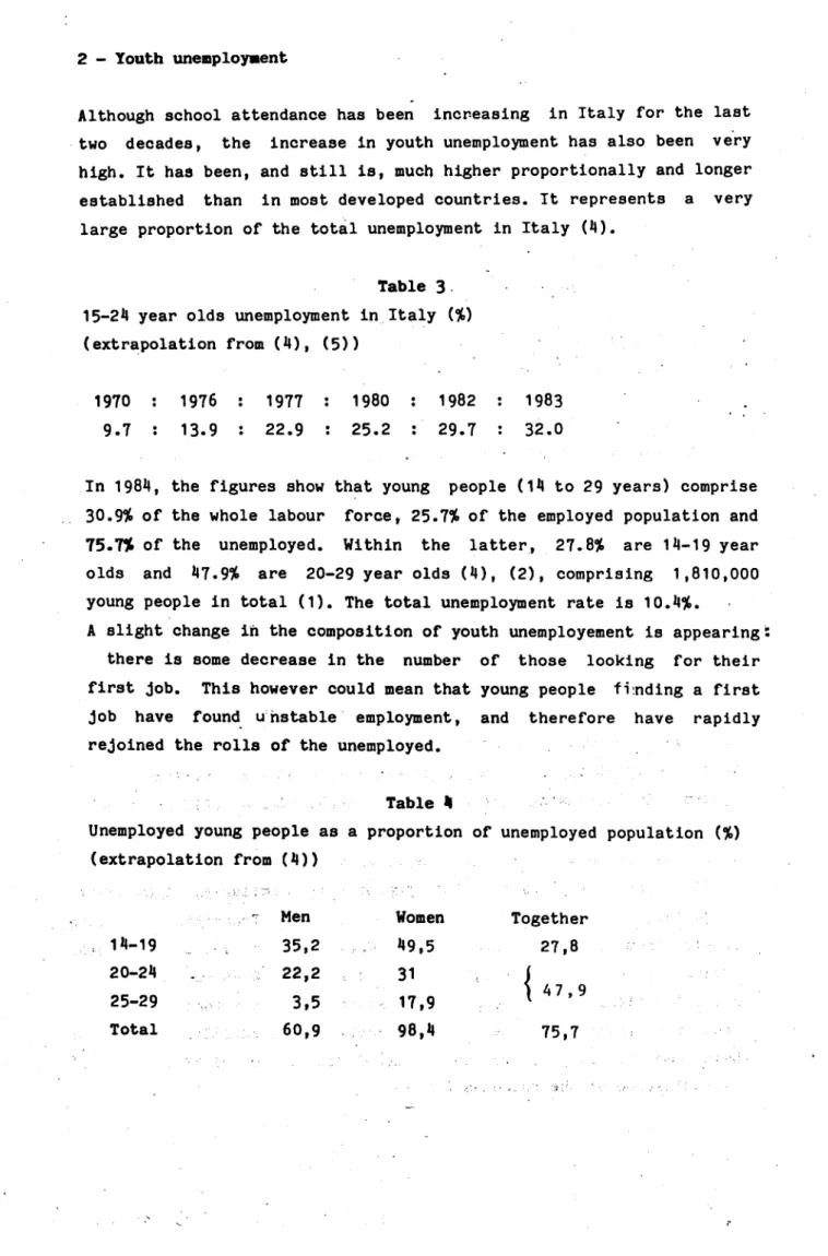 Table 3  15-21 year olds unemployment in Italy (%)  (extrapolation from (4), (5))  1970  9.7  • • • •  1976 13.9  •  • •  1977 22.9  •  • •  1980  25.2  • •  • •  1982 29.7  • :  1983 32.0 