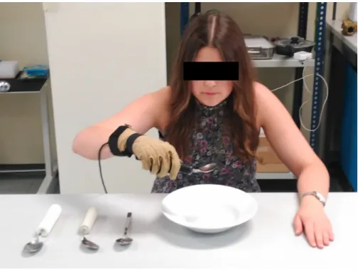 Figure 2 Subject wearing the instrumented glove performing the task of eating with a spoon.