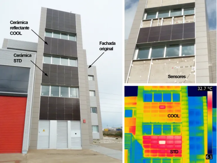 Figura 4.  Vista general del edificio CIES con los dos tipos de fachada ventilada instalados (izquierda)