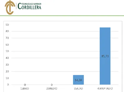 Figura 13 Una guía de estrategias metodológicas es una herramienta útil para el trabajo docente