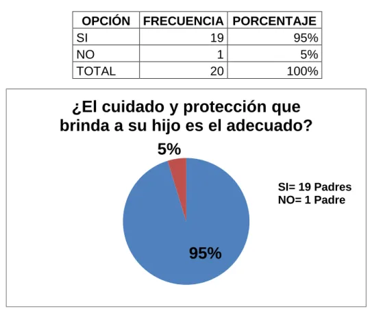 Ilustración 8 Figura 2 