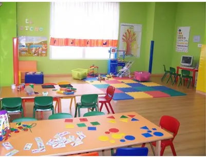 Figura 5 Aula escuela infantil Chiquilines en Zaragoza 