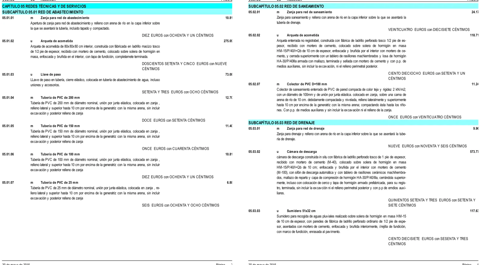 CUADRO DE PRECIOS 1
