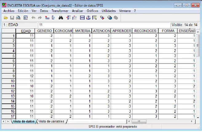 CUADRO DE TABULACIÓN DE LOS DATOS INGRESADOS DE LAS ENCUESTAS. 