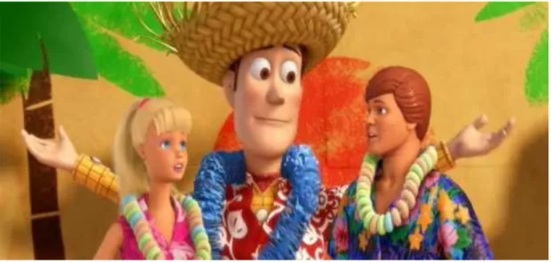 Ilustración 7. Cinésica. Fotograma del cortometraje Hawaiian Vacation (Pixar, 2011) 