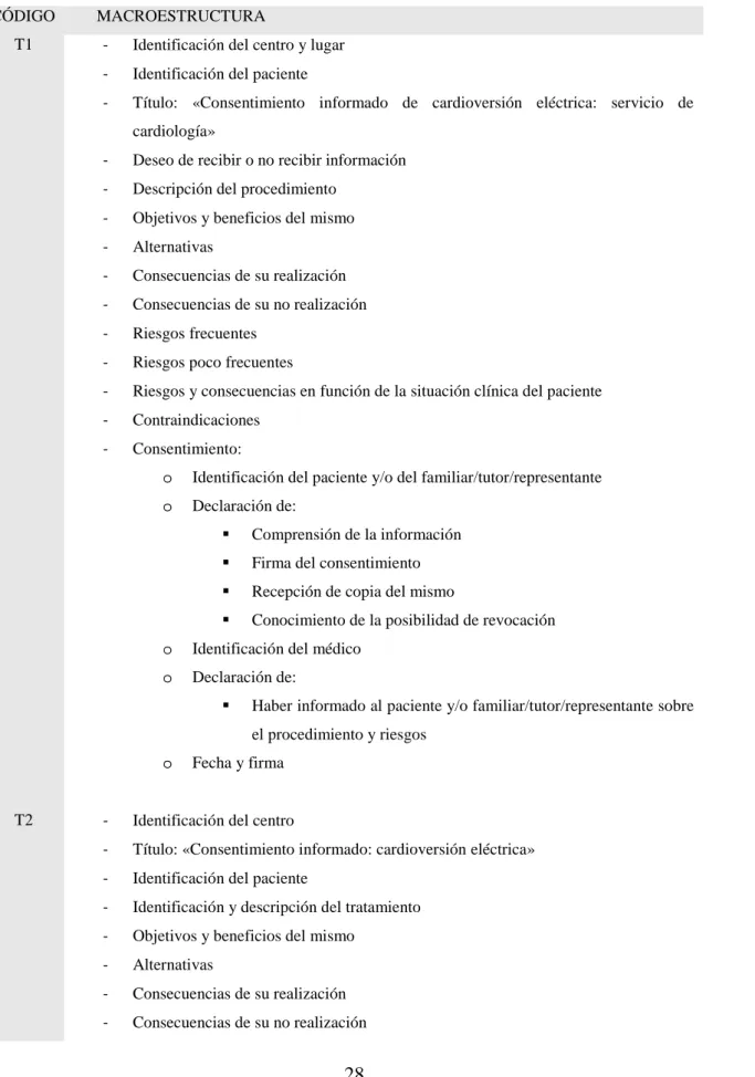 Tabla  I . Macroestructura general 