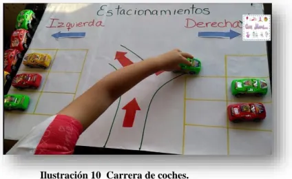 Ilustración 10  Carrera de coches. 