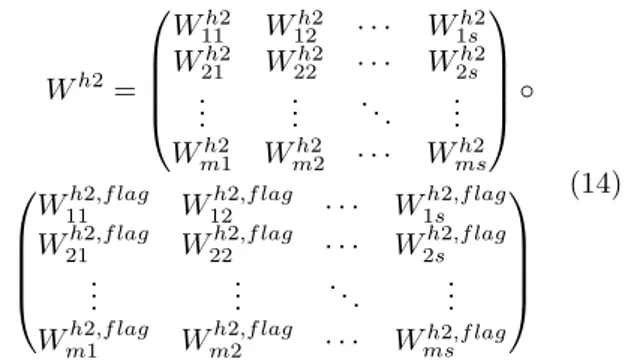Tabla 4: Matriz M u con dependencias entre sali- sali-das y entrasali-das. u 1 (t) u 2 (t) · · · u n (t) y 1 (t) M 11u M 12u · · · M 1 u n y 2 (t) M 21u M 22u · · · M 2 u n .