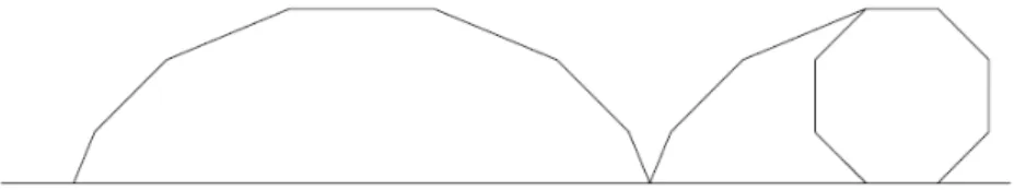 Figura 3.9: Cicloide discreto