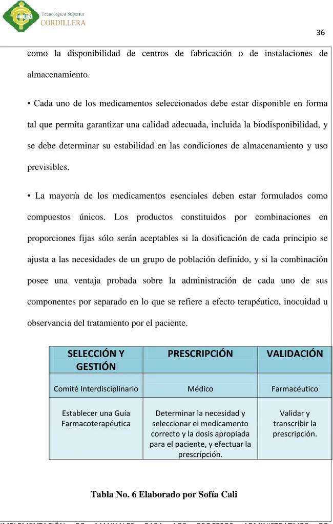 Tabla No. 6 Elaborado por Sofía Cali 