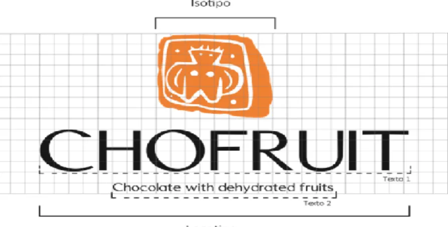 Figura 9 Isotipo.  