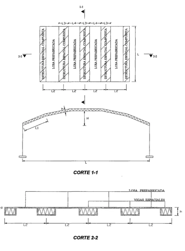 Figura  W1-12 Vista  en  Planta,  Elevación  y  Detalles Típicos de un  Techo  Poligonal 