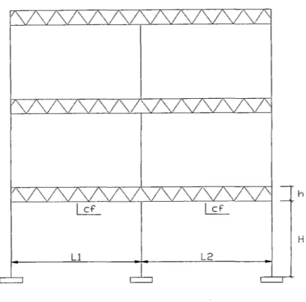 Figura W1-17 Vista en  Elevación Típica de una Edificación que Emplea Tridilosa 