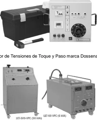 Fig. 3.12.- Medidor de Tensiones de Toque y Paso marca Dossena &amp; C MTCP5 [24] 