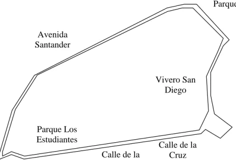 Figura 11: ZONA SANDIEGO 