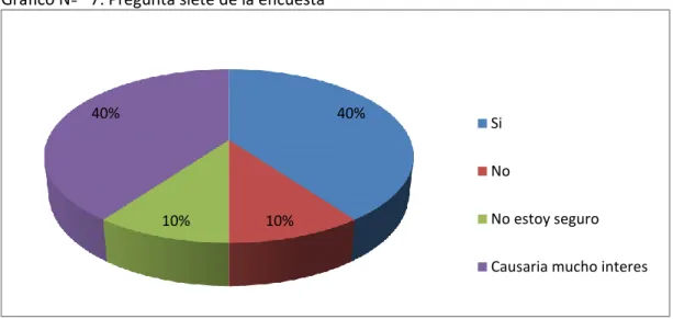 TABLA Nº 1: Pregunta ocho de la encuesta 