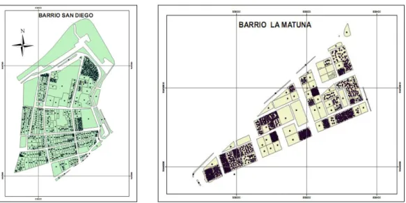 Figura 9. Barrios Matuna y San Diego 