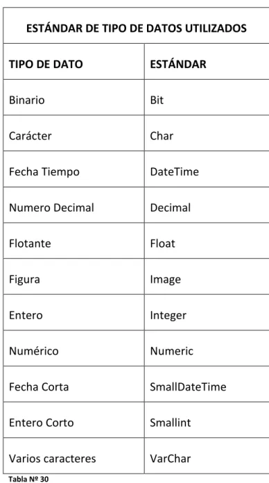 Figura  Image 