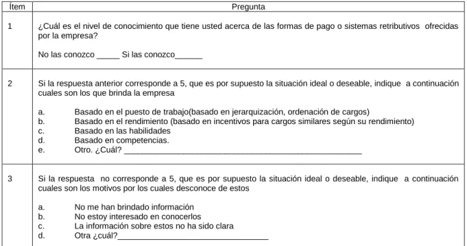 TABLA 7. SISTEMAS RETRIBUTIVOS. ASPECTOS EVALUADOS 