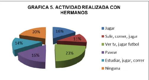 TABLA 7. TRABAJAN LOS PADRES 
