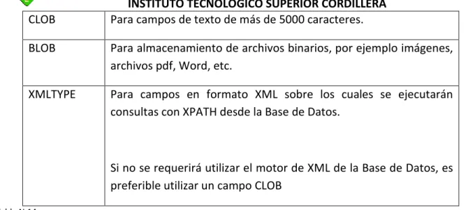 Tabla N.14  Tipo de Datos   Tablas 