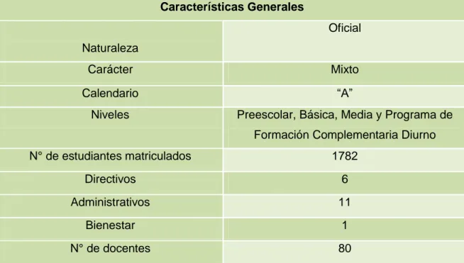 Tabla N°3  CARACTERÍSTICAS GENERALES DE  LA COMUNIDAD  ENSCI  Características Generales 