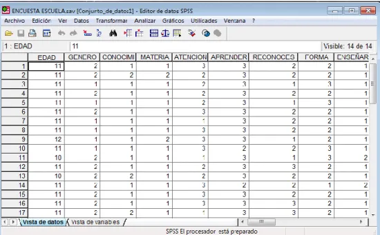 CUADRO DE TABULACIÓN DE LOS DATOS INGRESADOS DE LAS ENCUESTAS 