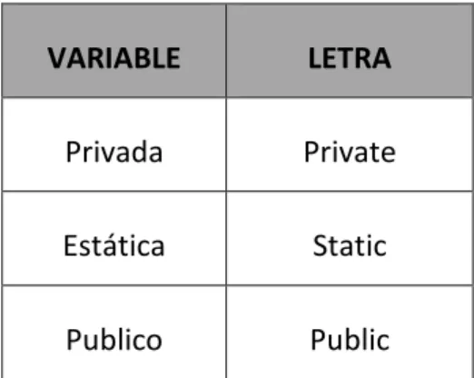 Figura  Image 