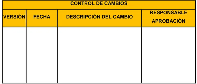 Tabla 2. Control de Cambios 