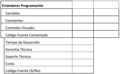 Cuadro de alternativas  Tabla 5 