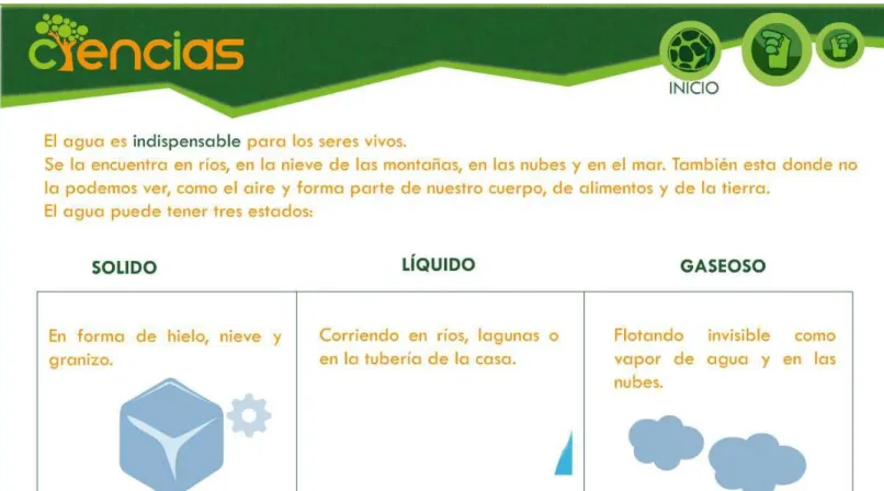 Gráfico N.: 14 
