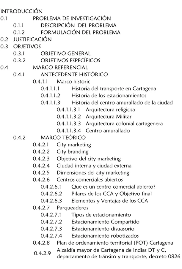 TABLA DE CONTENIDO 