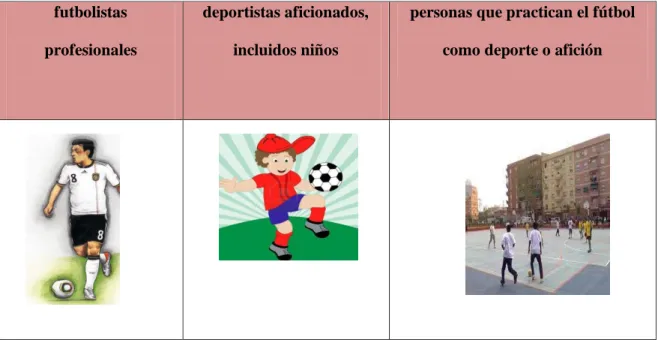 Tabla 9 Posibles Clientes 