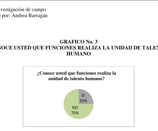 TABLA No. 4 