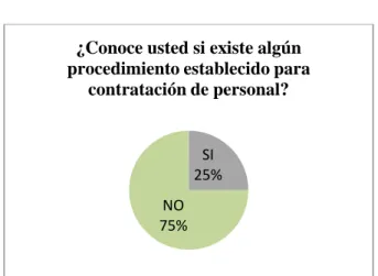 TABLA No. 7 